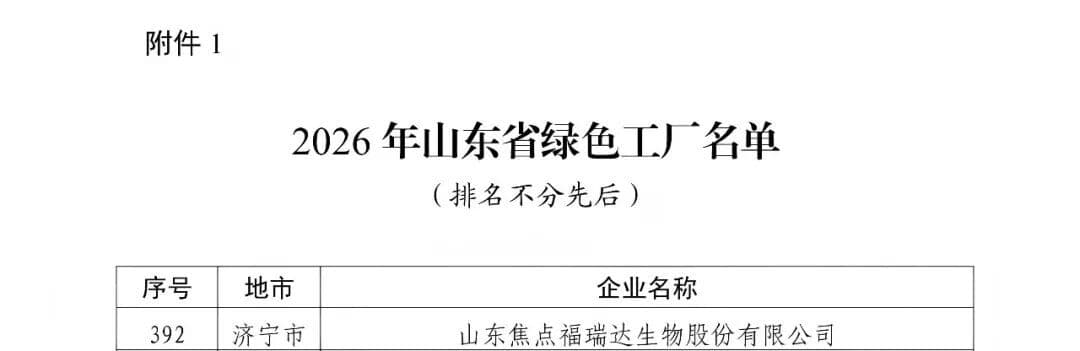 Focusfreda listed among the 2026 Shandong Green Factories