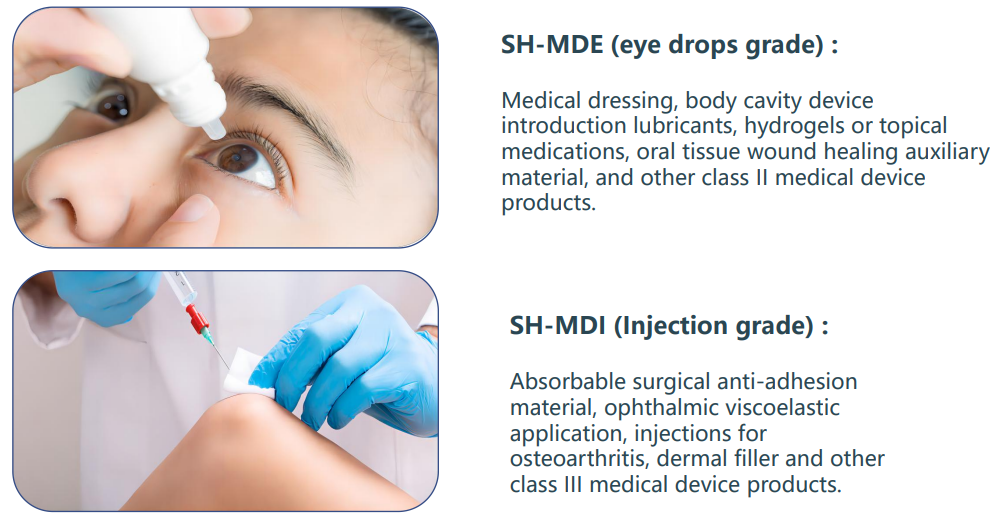 China Hyaluronic AcidMedical Device Eye Drops Manufacture and Factory